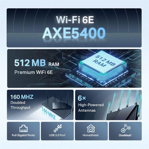 Wireless N Router Tp-link Archer Axe75 Wifi 6e Ax5400